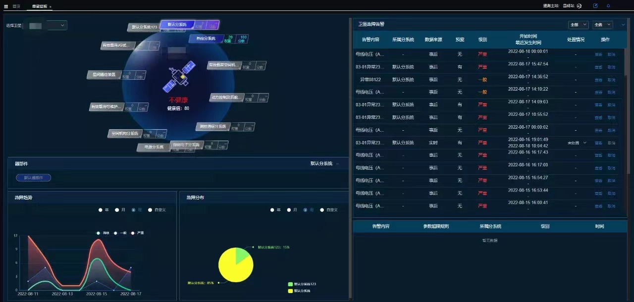 中科天塔在碳中和领域的业务首次走出陕西省，实现跨省合作